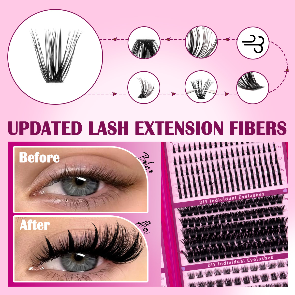 DIY Lashes Cluster Kit Large C - огляд і ціна Eyelash Extension Equipment