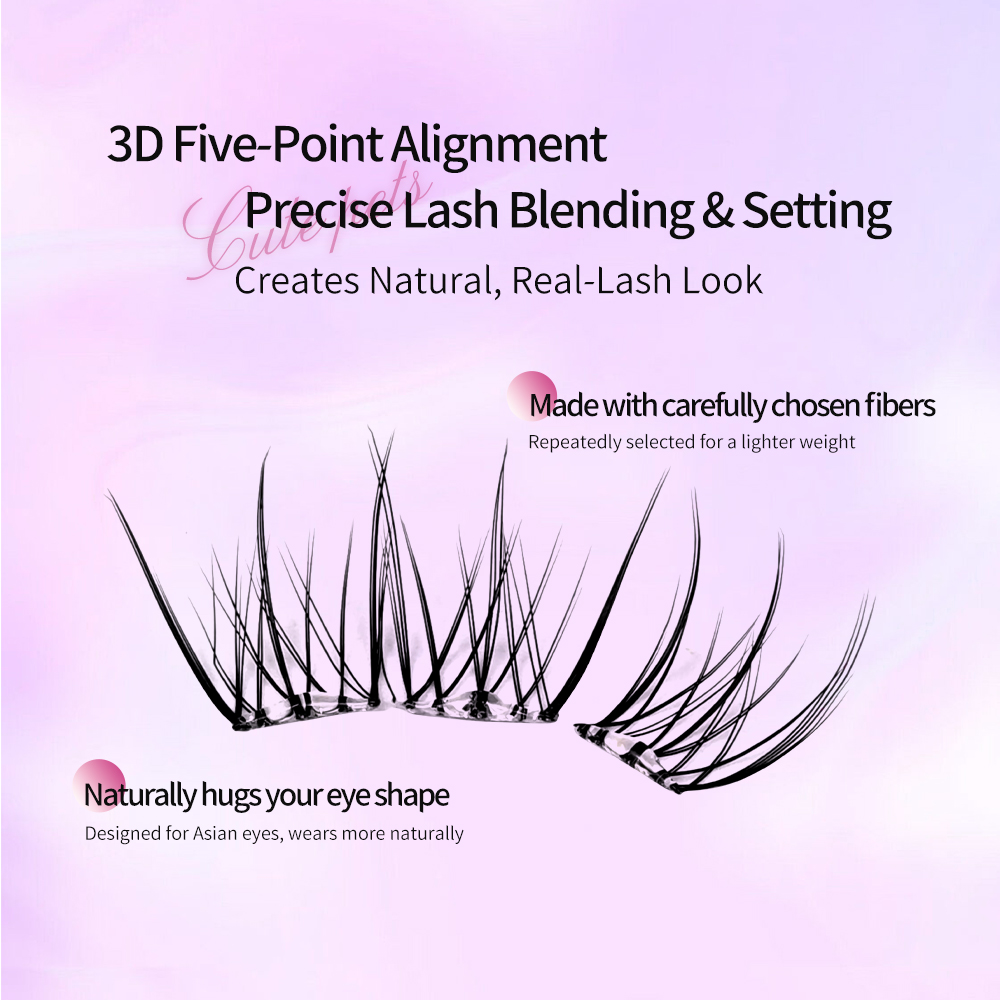 Yelix Big Eye Cute Rabbit-Styl - огляд і ціна Eyelash Extension For Big Eyes