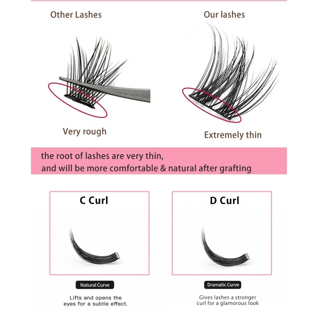 Natural Look DIY Lashes Extens - огляд і ціна Eyelash Extension Equipment